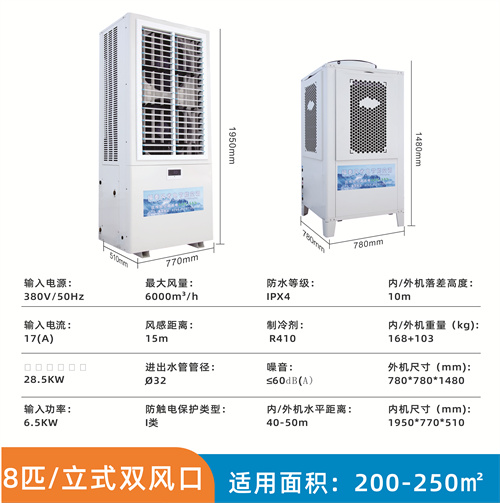 山東車間工業(yè)省電空調(diào)…/ 山東車間工業(yè)省電空調(diào)…